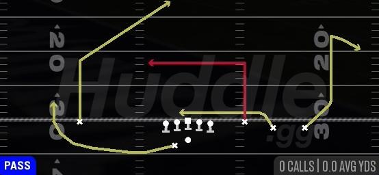SLOT DRIVE - Gun Trey Open Offset