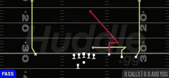 STICK N NOD - Gun Trey Open Offset