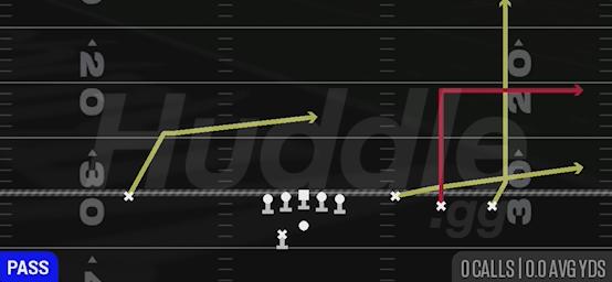 STRONG FLOOD - Gun Trey Open Offset
