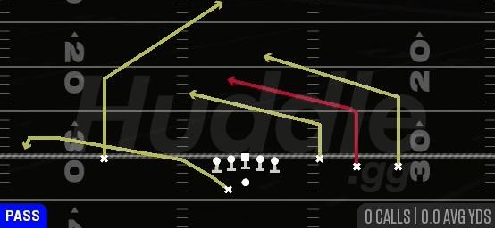 TRIPLE SLANT - Gun Trey Open Offset