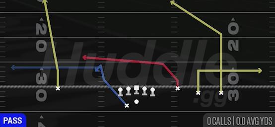 Y CROSS FLOOD - Gun Trey Open Offset