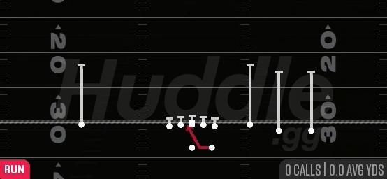 INSIDE ZONE - Gun Trey Open Str