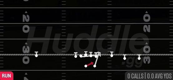 QB POWER - Gun Trey Open Str
