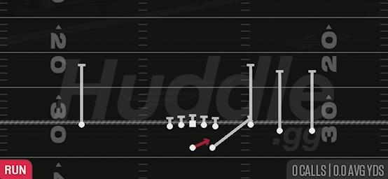 QB SWEEP - Gun Trey Open Str