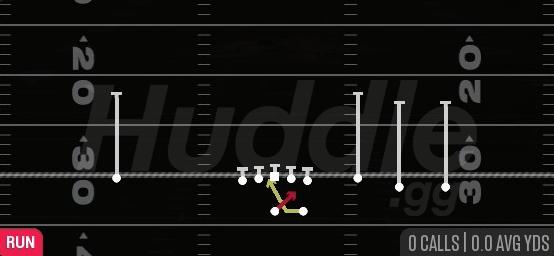 READ OPTION - Gun Trey Open Str