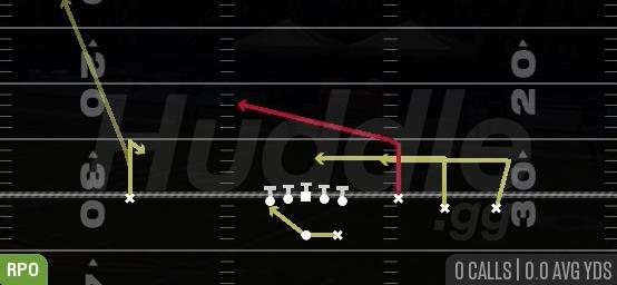 RPO PEEK SLANT - Gun Trey Open Str