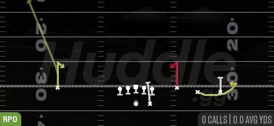 RPO QB ALERT DRAW - Gun Trey Open Str