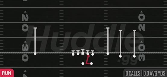 SAME SIDE ZONE - Gun Trey Open Str