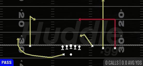 DAGGER DEEP CURL - Gun Trey Open