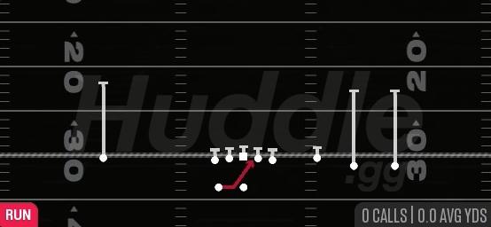 INSIDE ZONE - Gun Trey Open