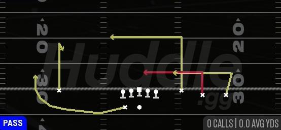 LEVELS SWITCH - Gun Trey Open