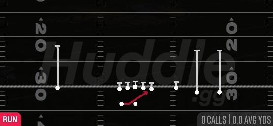 MID ZONE - Gun Trey Open