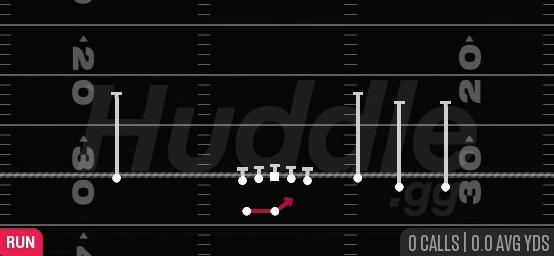 OUTSIDE ZONE - Gun Trey Open