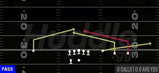 QUICK SLANTS - Gun Trey Open