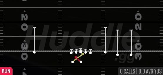 READ OPTION - Gun Trey Open