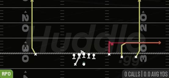 RPO ALERT DRAW STICK - Gun Trey Open