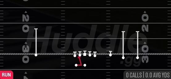 SAME SIDE ZONE - Gun Trey Open