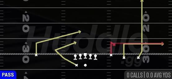 STICK HB CIRCLE - Gun Trey Open