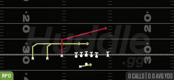 RPO PEEK SLANT - Gun Trey Y-Flex Str