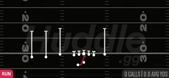 INSIDE ZONE - Gun Trey Y-Flex Wk