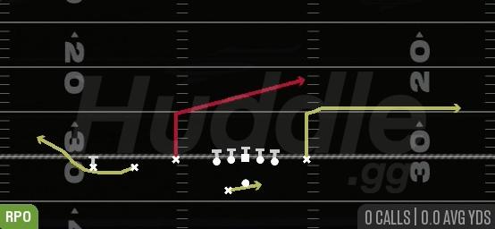 RPO PEEK SLANT - Gun Trey Y-Flex Wk