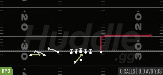 RPO READ FL SCREEN - Gun Trey Y-Flex Wk