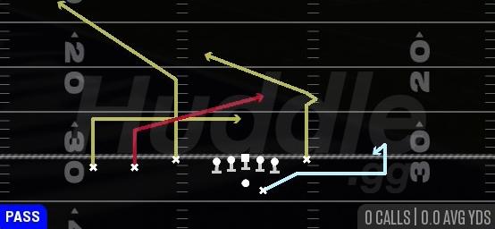 EMPTY SLOT UNDER - Gun Trey Y-Flex
