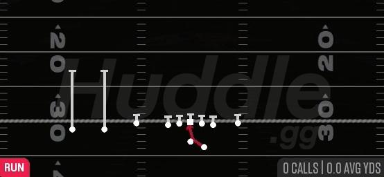 INSIDE ZONE - Gun Trey Y-Flex