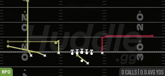 RPO ALERT OMAHA - Gun Trey Y-Flex