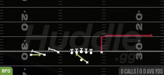 RPO ALERT SCREEN - Gun Trey Y-Flex