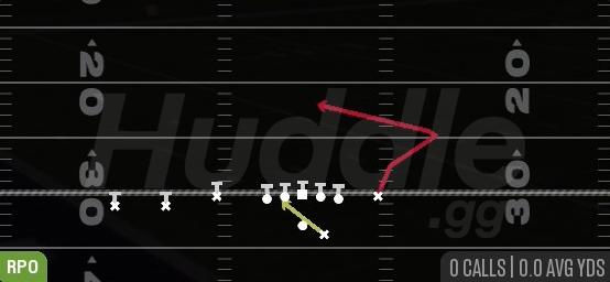 RPO ZONEY PEEK - Gun Trey Y-Flex
