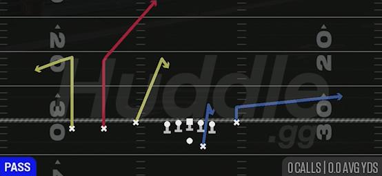 SLOT POST - Gun Trey Y-Flex