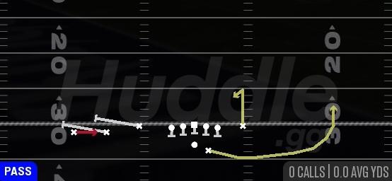 WR SCREEN - Gun Trey Y-Flex