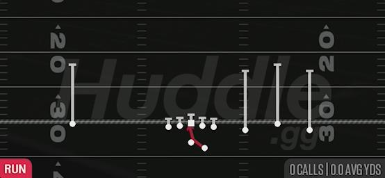 INSIDE ZONE - Gun Trio 4WR Str