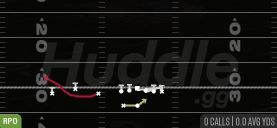 RPO PIN ALERT BUBBLE - Gun Trio HB Wk