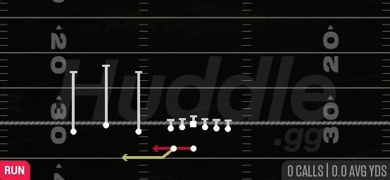 SPEED OPTION - Gun Trio HB Wk