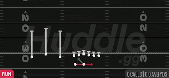 WIDE ZONE READ - Gun Trio HB Wk