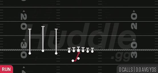 INSIDE ZONE - Gun Trio Offset Wk