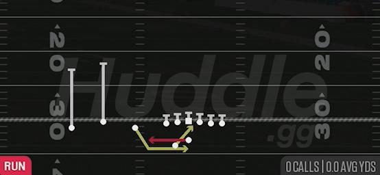 QB SLOT OPTION - Gun Trio Offset Wk
