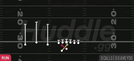 READ OPTION - Gun Trio Offset Wk