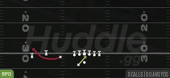 RPO READ BUBBLE - Gun Trio Offset Wk