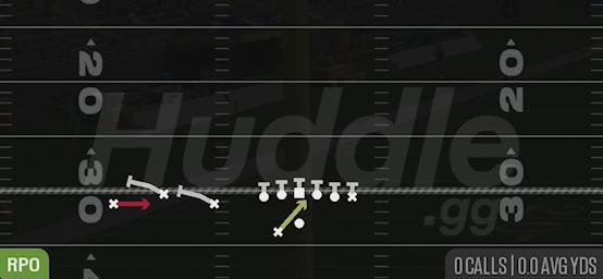 RPO READ WR SCREEN - Gun Trio Offset Wk