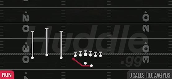 OUTSIDE ZONE - Gun Trio Offset