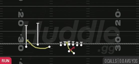 READ OPTION - Gun Trio Offset