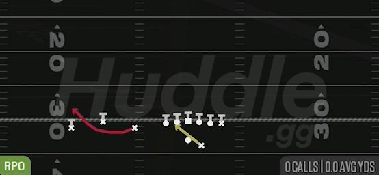 RPO ALERT BUBBLE - Gun Trio Offset