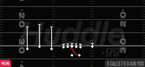 INSIDE ZONE - Gun Trio Y-Flex