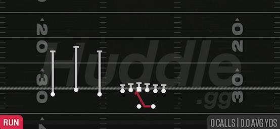 INSIDE ZONE - Gun Trio