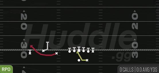 RPO ALERT BUBBLE - Gun Trio