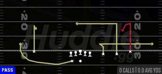 CURL SLOT DIG - Gun Trips HB Wk