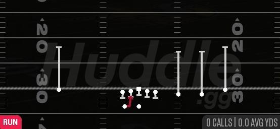 HB MID DRAW - Gun Trips HB Wk